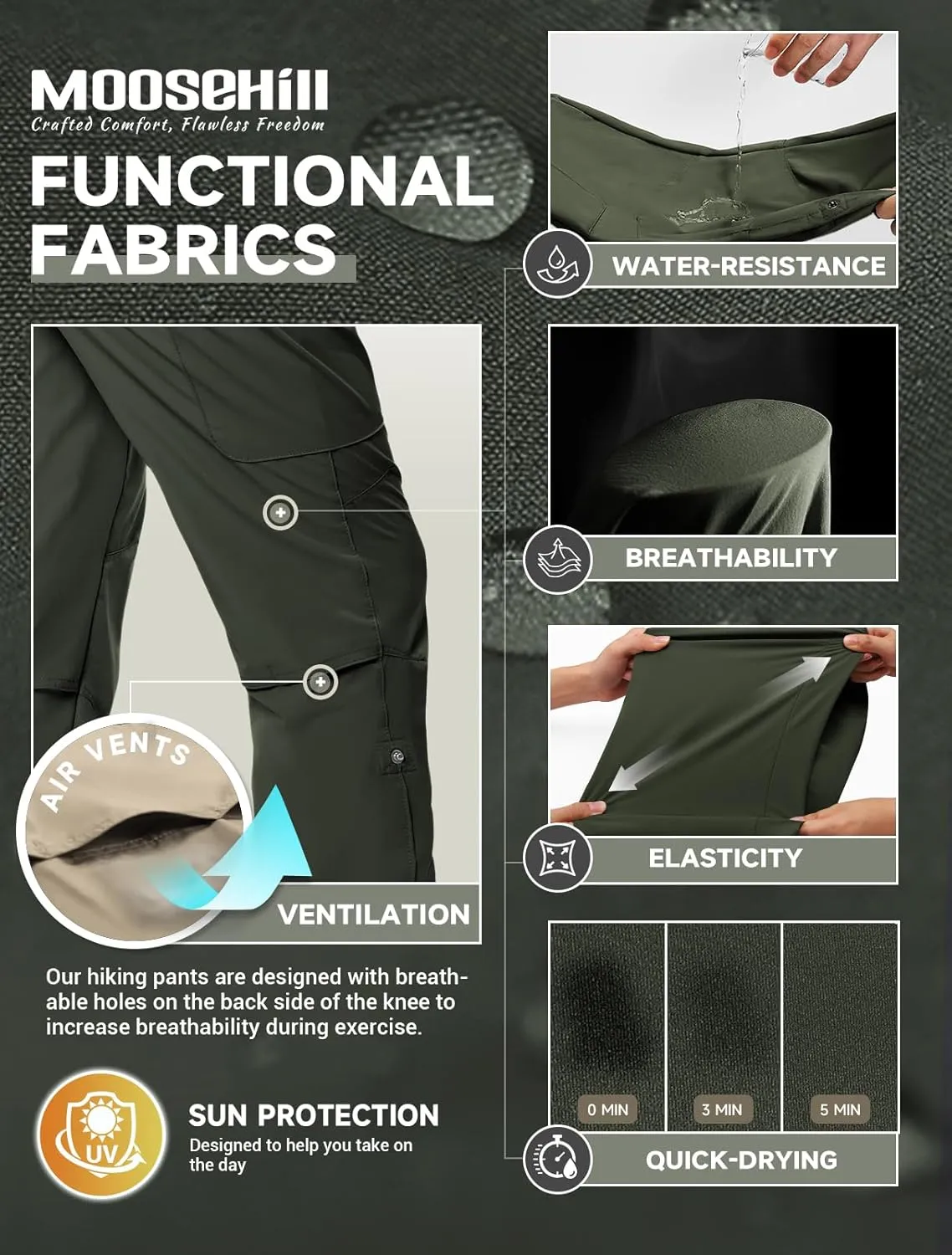 Moosehill Women's-Hiking-Pants-Cargo-Quick-Dry-Stretch-Lightweight Work Outdoor Pants with 5 Deep Pockets