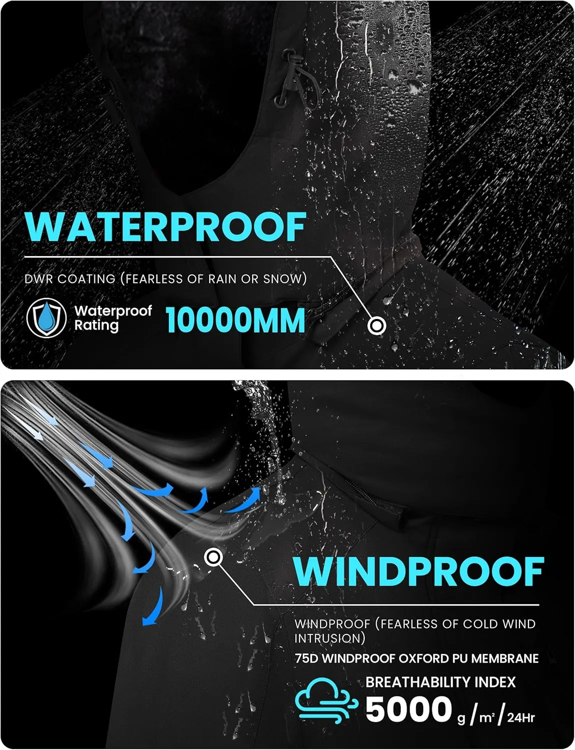 WULFUL Womens Waterproof Snow Ski Jacket Mountain Windproof Winter Coat with Detachable Hood